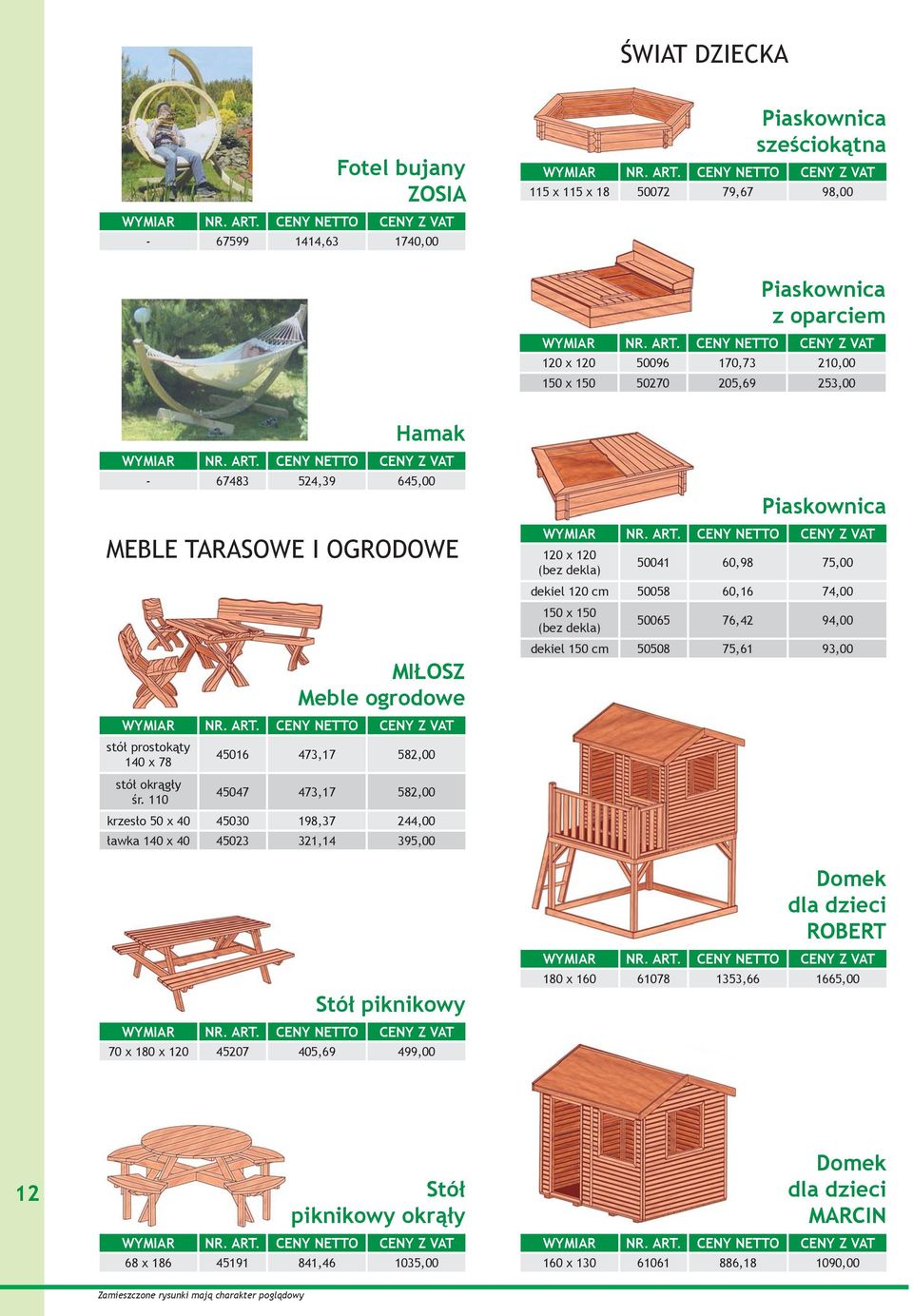 110 MIŁOSZ Meble ogrodowe 45016 473,17 582,00 45047 473,17 582,00 krzesło 50 x 40 45030 198,37 244,00 ławka 140 x 40 45023 321,14 395,00 Stół piknikowy 70 x 180 x 120 45207 405,69 499,00 120 x 120