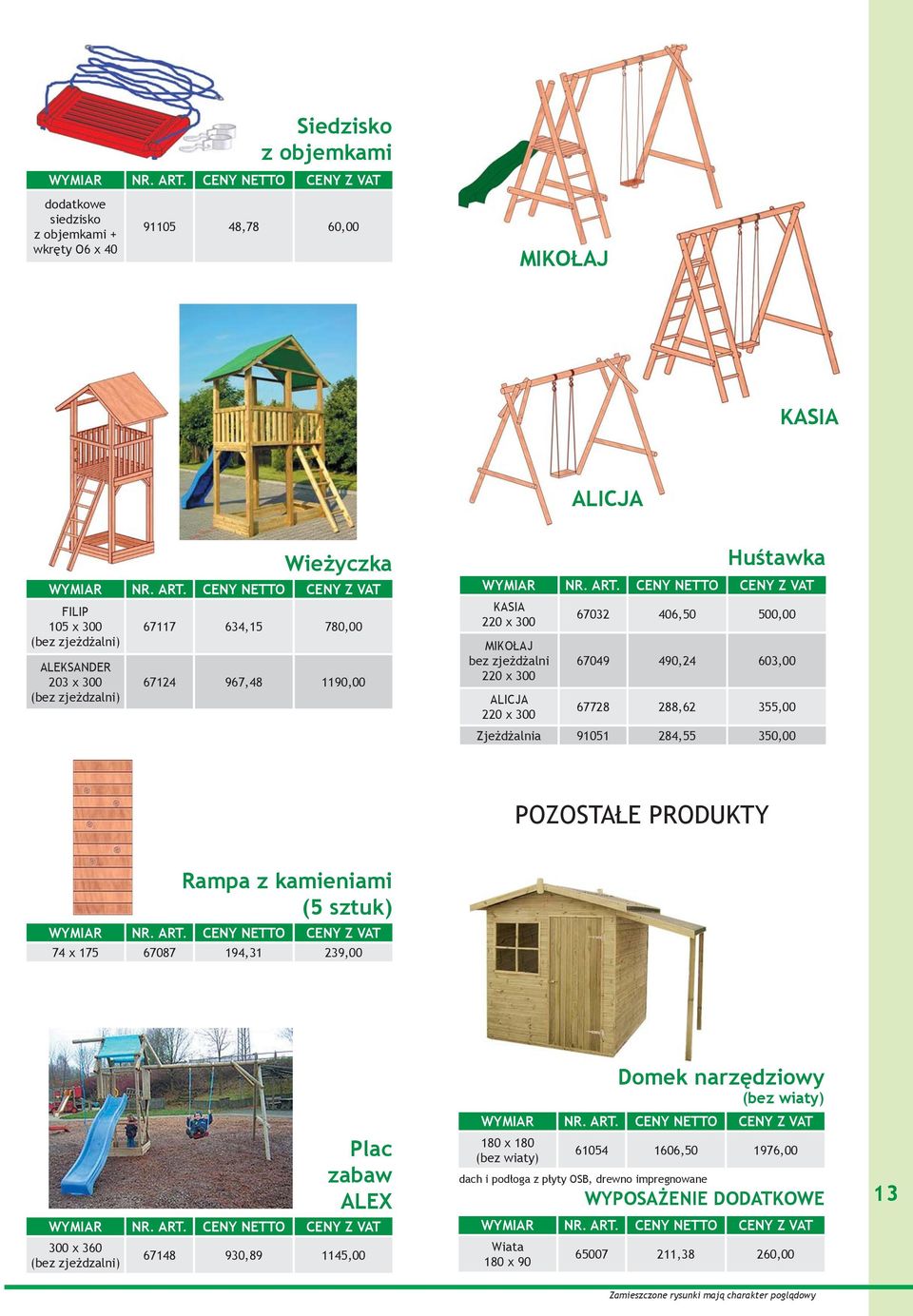 355,00 Zjeżdżalnia 91051 284,55 350,00 POZOSTAŁE PRODUKTY Rampa z kamieniami (5 sztuk) 74 x 175 67087 194,31 239,00 300 x 360 (bez zjeżdzalni) Plac zabaw ALEX 67148 930,89 1145,00