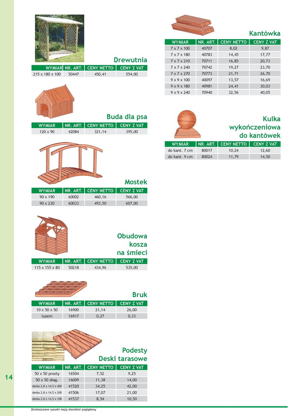 7 cm 80017 10,24 12,60 do kant.