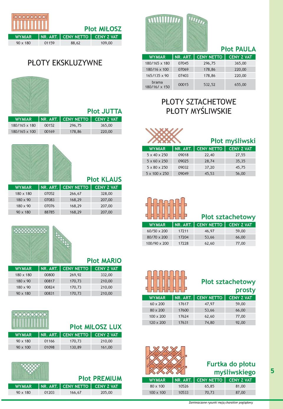 180 88785 168,29 207,00 PŁOTY SZTACHETOWE PŁOTY MYŚLIWSKIE Płot myśliwski 5 x 40 x 250 09018 22,40 27,55 5 x 60 x 250 09025 28,74 35,35 5 x 80 x 250 09032 37,20 45,75 5 x 100 x 250 09049 45,53 56,00