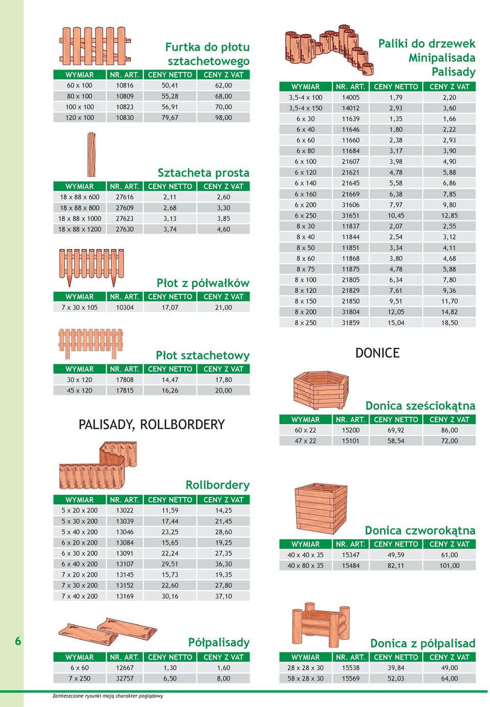 3,5-4 x 150 14012 2,93 3,60 6 x 30 11639 1,35 1,66 6 x 40 11646 1,80 2,22 6 x 60 11660 2,38 2,93 6 x 80 11684 3,17 3,90 6 x 100 21607 3,98 4,90 6 x 120 21621 4,78 5,88 6 x 140 21645 5,58 6,86 6 x 160