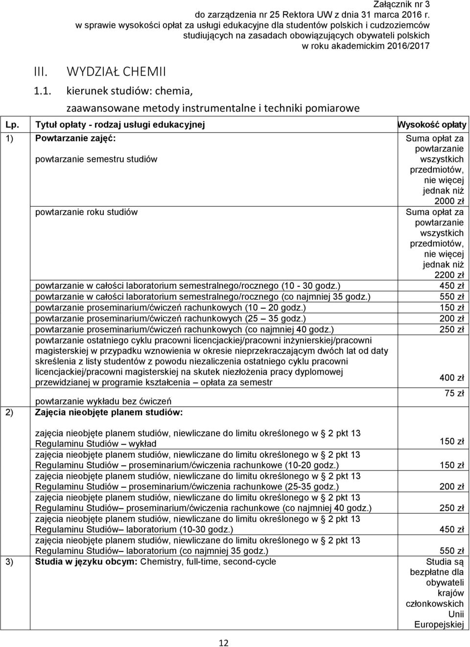 /2017 WYDZIAŁ CHEMII 1.1. kierunek studiów: chemia, zaawansowane metody instrumentalne i techniki pomiarowe 1) Powtarzanie zajęć: powtarzanie semestru studiów powtarzanie roku studiów powtarzanie w