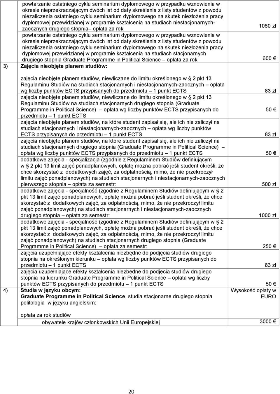 opłata wg liczby punktów ECTS przypisanych do przedmiotu 1 punkt ECTS 83 zł Regulaminu Studiów na studiach stacjonarnych drugiego stopnia (Graduate Programme in Political Science) opłata wg liczby