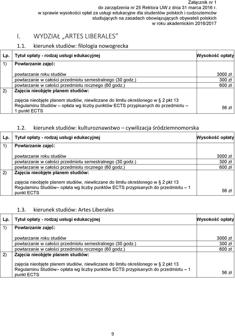 WYDZIAŁ ARTES LIBERALES 1.1. kierunek studiów: filologia nowogrecka 1) Powtarzanie zajęć: powtarzanie roku studiów powtarzanie w całości przedmiotu semestralnego (30 godz.