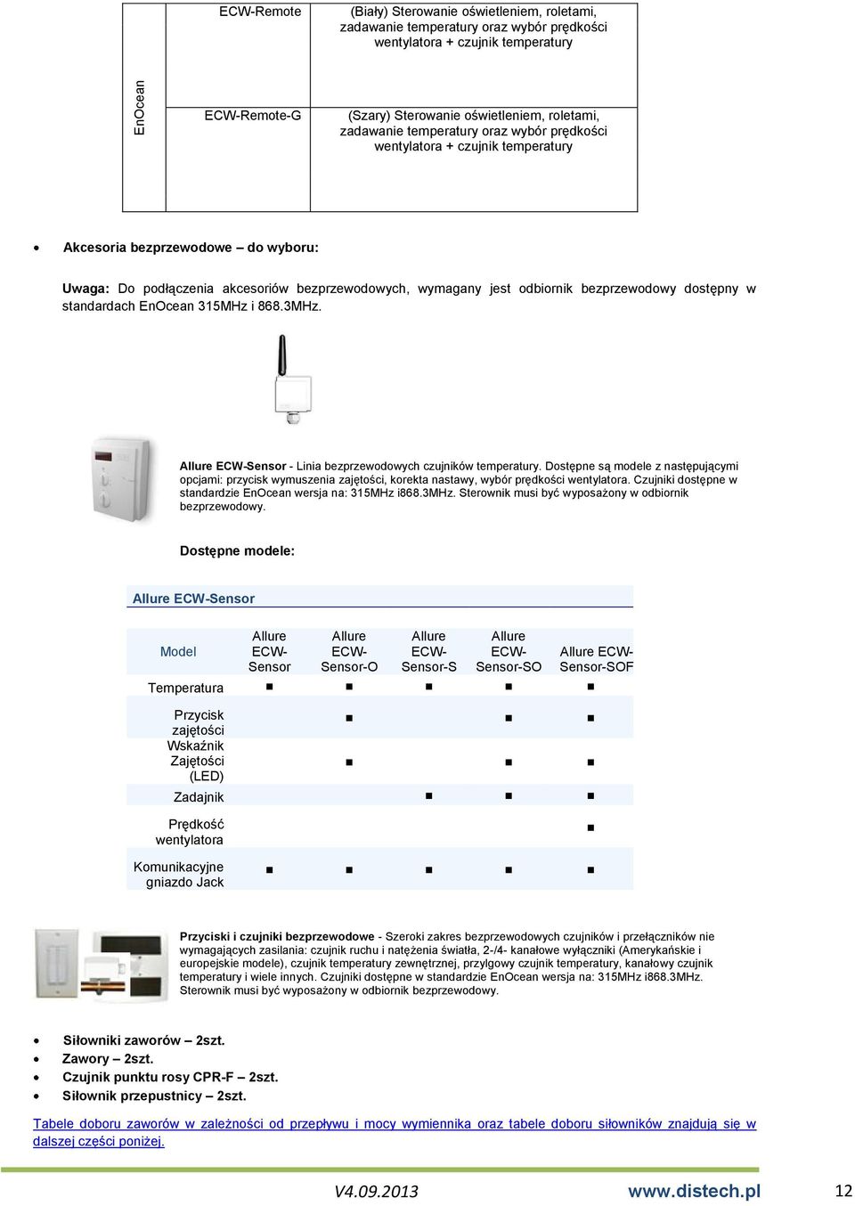 dostępny w standardach EnOcean 315MHz i 868.3MHz. Allure ECW-Sensor - Linia bezprzewodowych czujników temperatury.