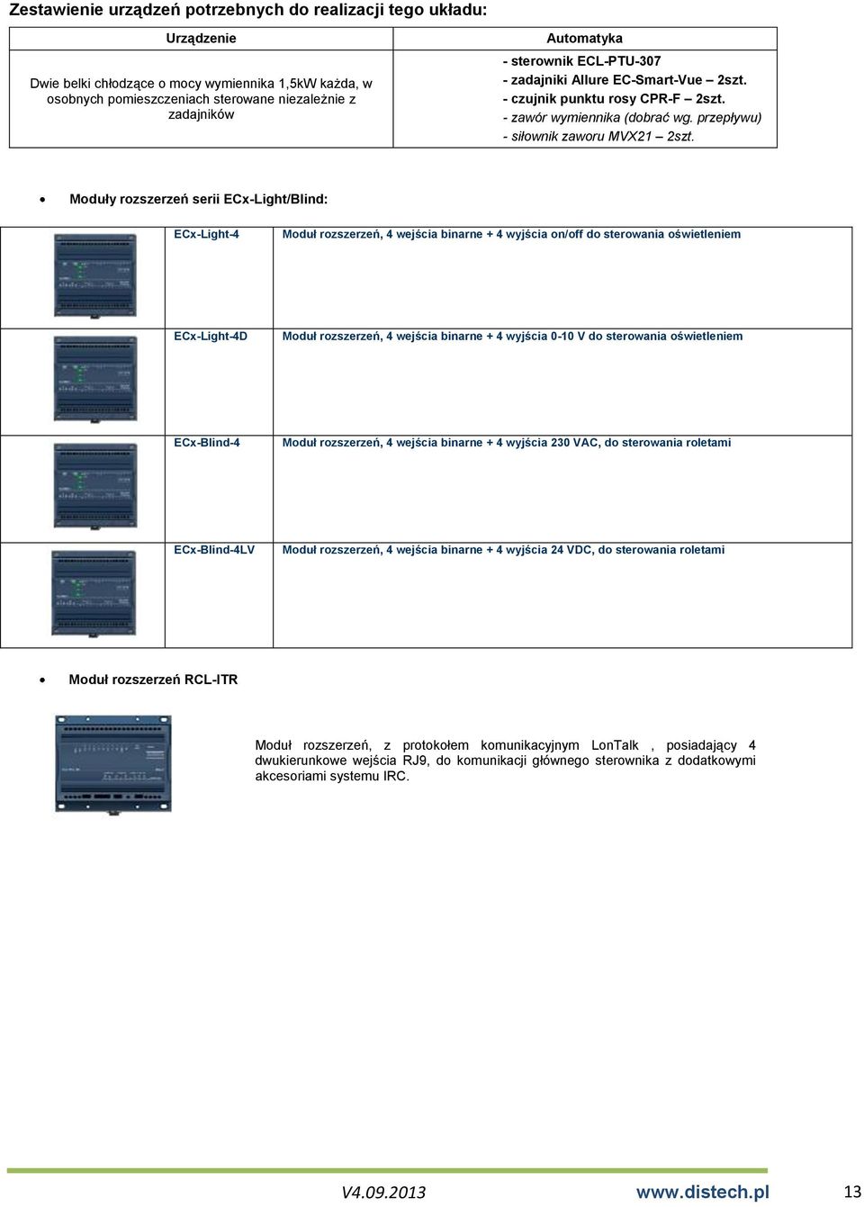 Moduły rozszerzeń serii ECx-Light/Blind: ECx-Light-4 Moduł rozszerzeń, 4 wejścia binarne + 4 wyjścia on/off do sterowania oświetleniem ECx-Light-4D Moduł rozszerzeń, 4 wejścia binarne + 4 wyjścia