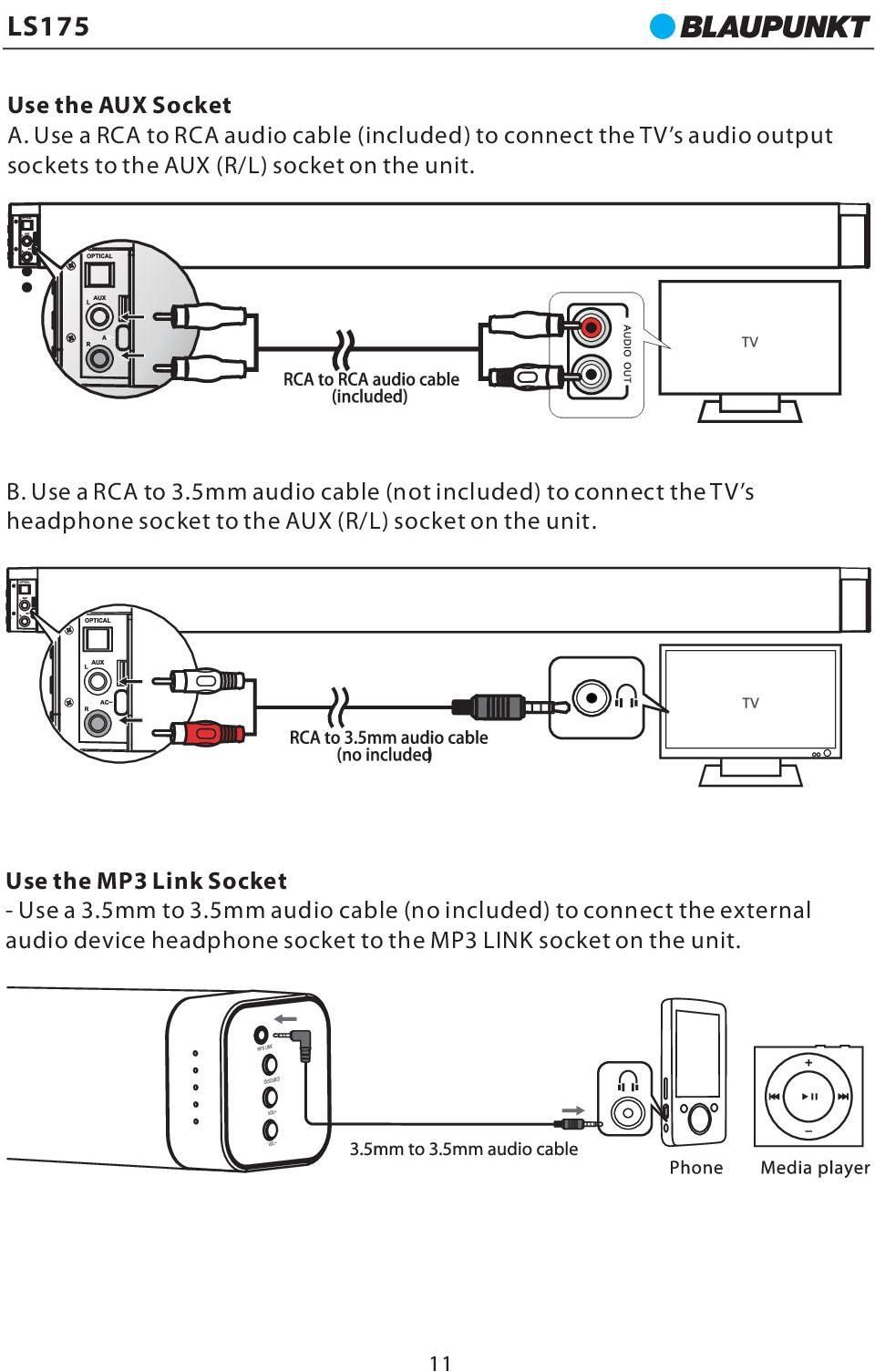 on the unit. B. Use a RCA to 3.