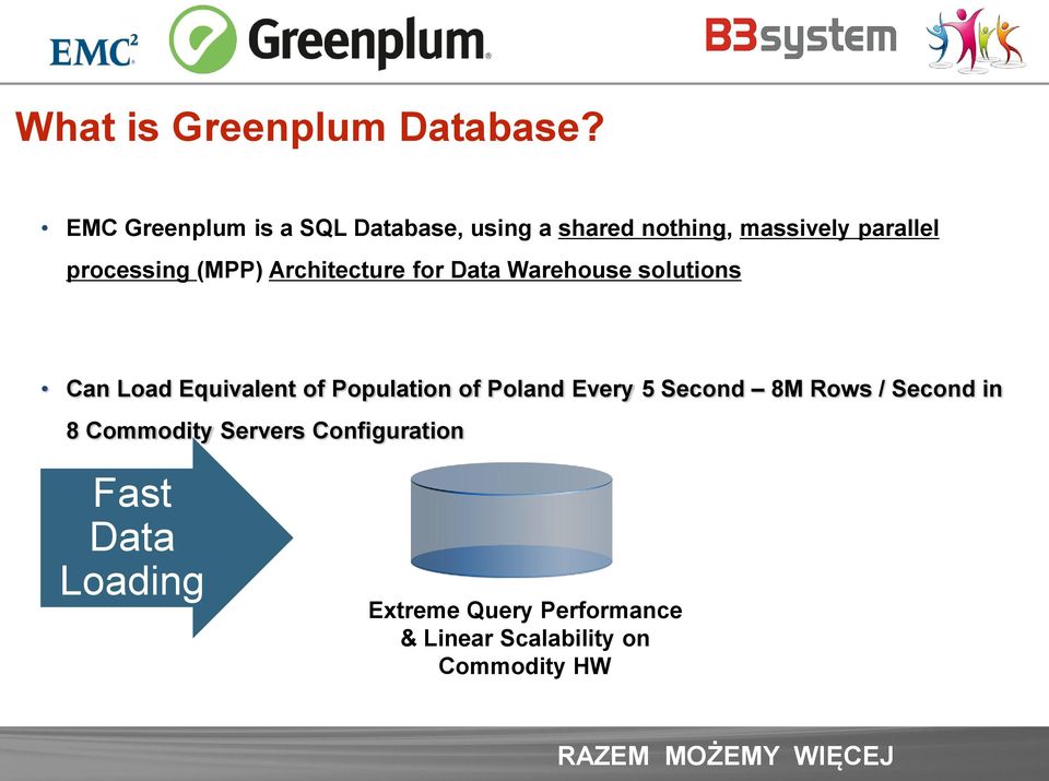 (MPP) Architecture for Data Warehouse solutions Can Load Equivalent of Population of