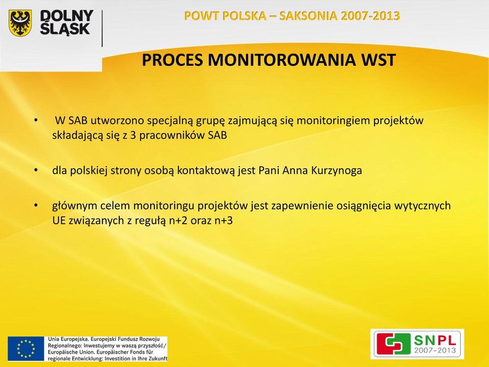 strony osobą kontaktową jest Pani Anna Kurzynoga głównym celem monitoringu