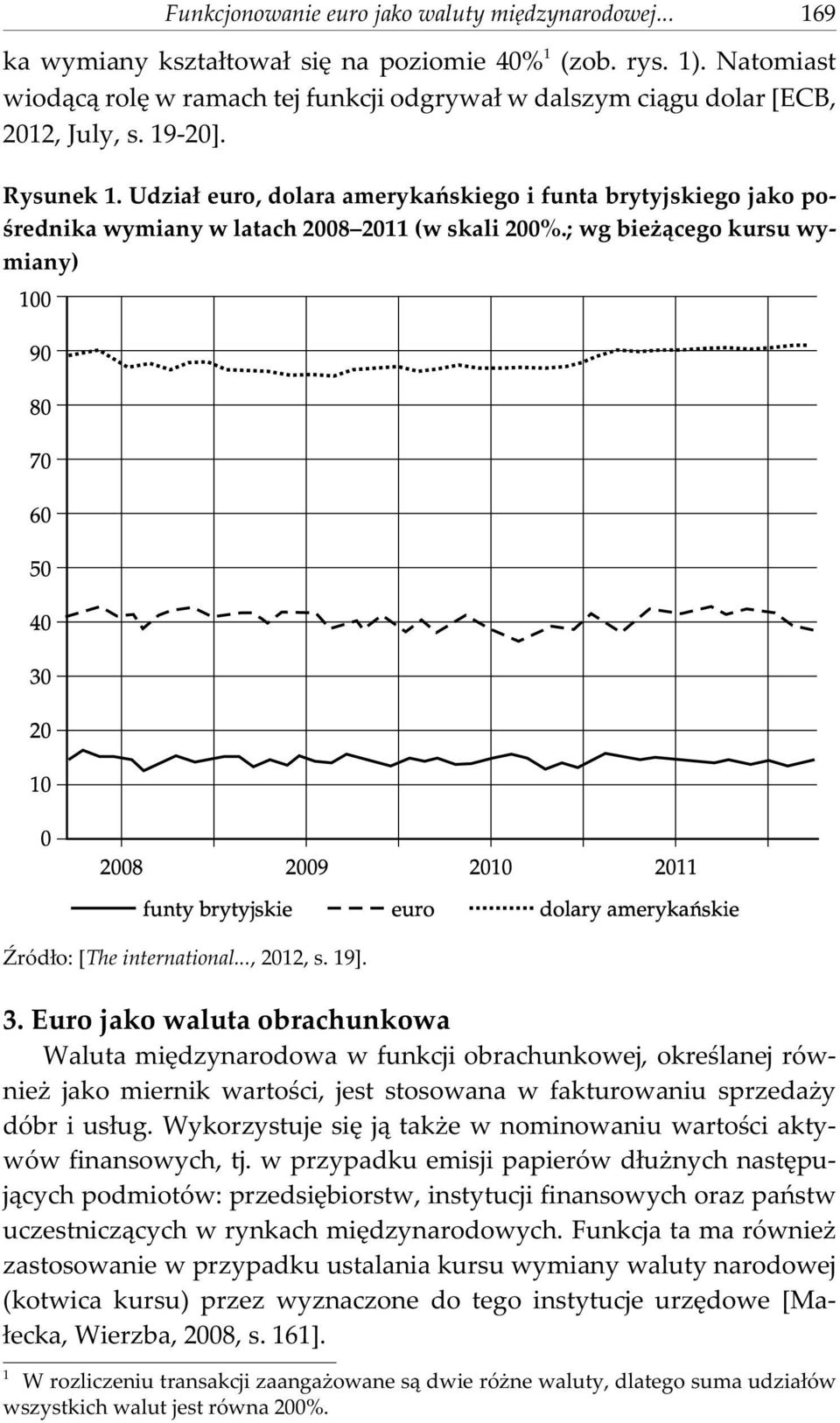 Udzia³ euro, dolara amerykañskiego i funta brytyjskiego jako poœrednika wymiany w latach 2008 2011 (w skali 200%.; wg bie ¹cego kursu wymiany) ród³o: [The international..., 2012, s. 19]. 3.