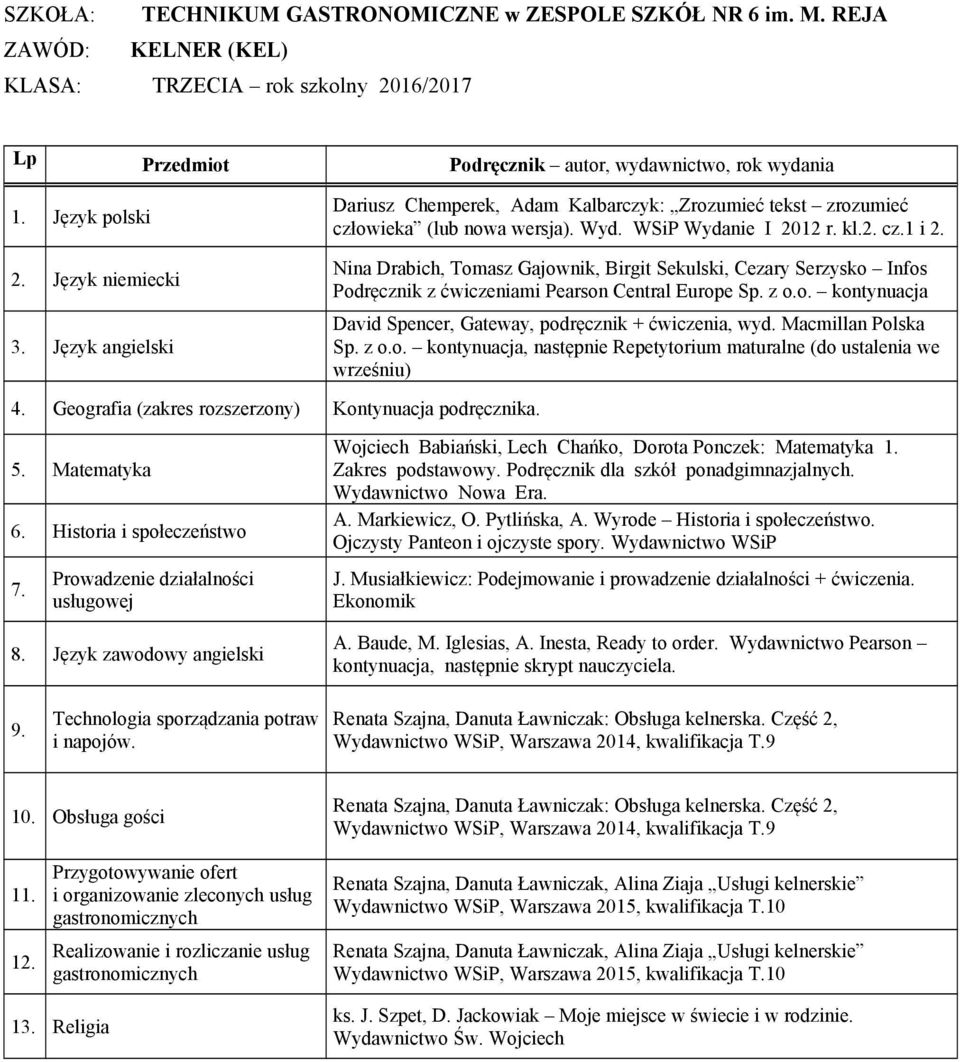 Macmillan Polska Sp. z o.o. kontynuacja, następnie Repetytorium maturalne (do ustalenia we wrześniu) 4. Geografia (zakres rozszerzony) Kontynuacja podręcznika. 5. Matematyka 6.