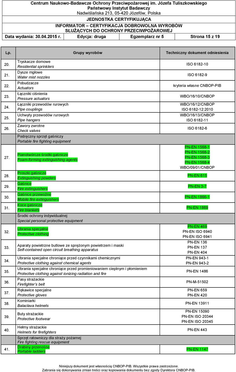 Tryskacze domowe Residential sprinklers Dysze mgłowe Water mist nozzles Pobudzacze Actuators Łączniki ciśnienia Pressure actuators Łączniki przewodów rurowych Pipe couplings Uchwyty przewodów