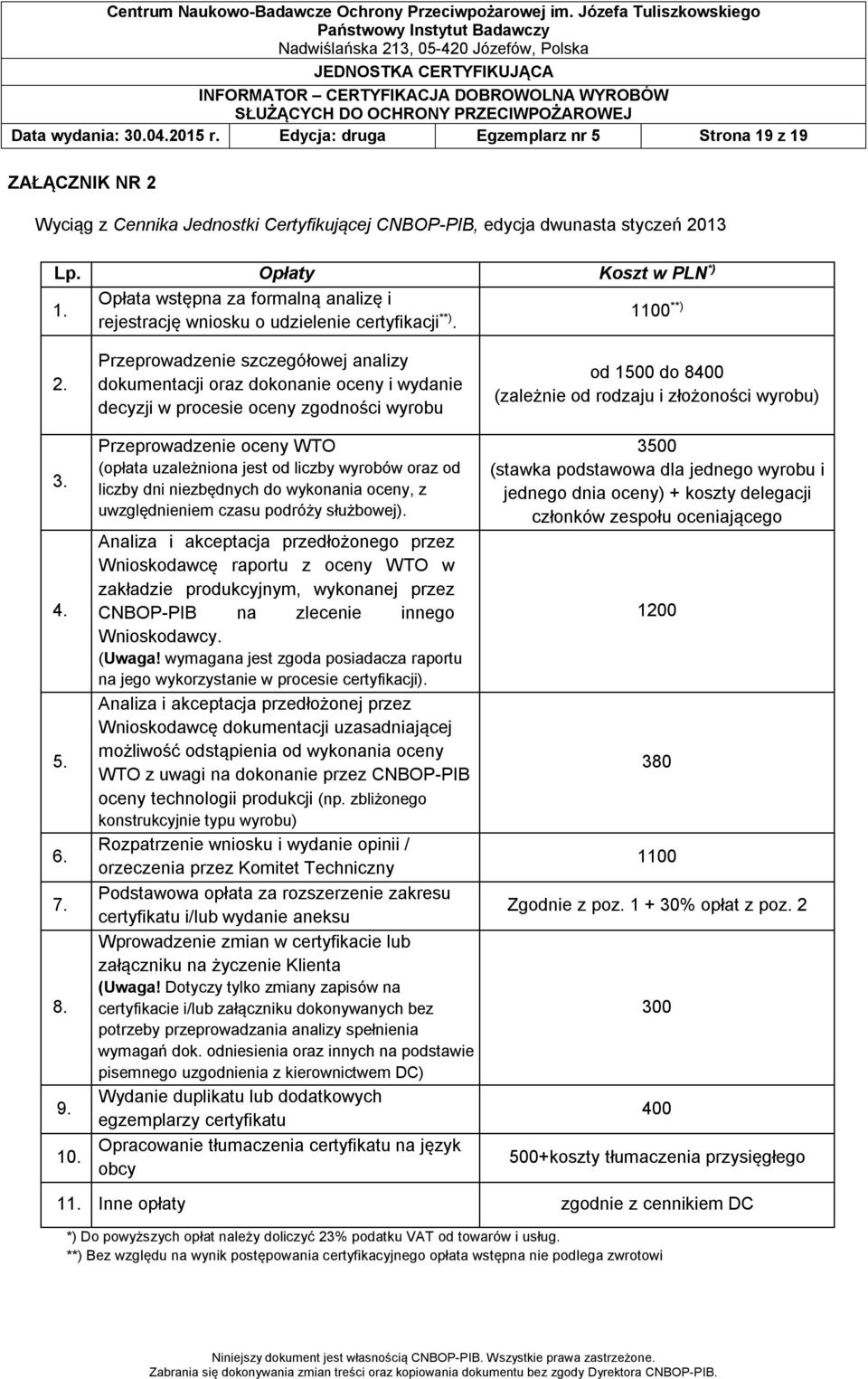 Przeprowadzenie szczegółowej analizy dokumentacji oraz dokonanie oceny i wydanie decyzji w procesie oceny zgodności wyrobu od 1500 do 8400 (zależnie od rodzaju i złożoności wyrobu) 3. 4. 5. 6. 7. 8. 9.