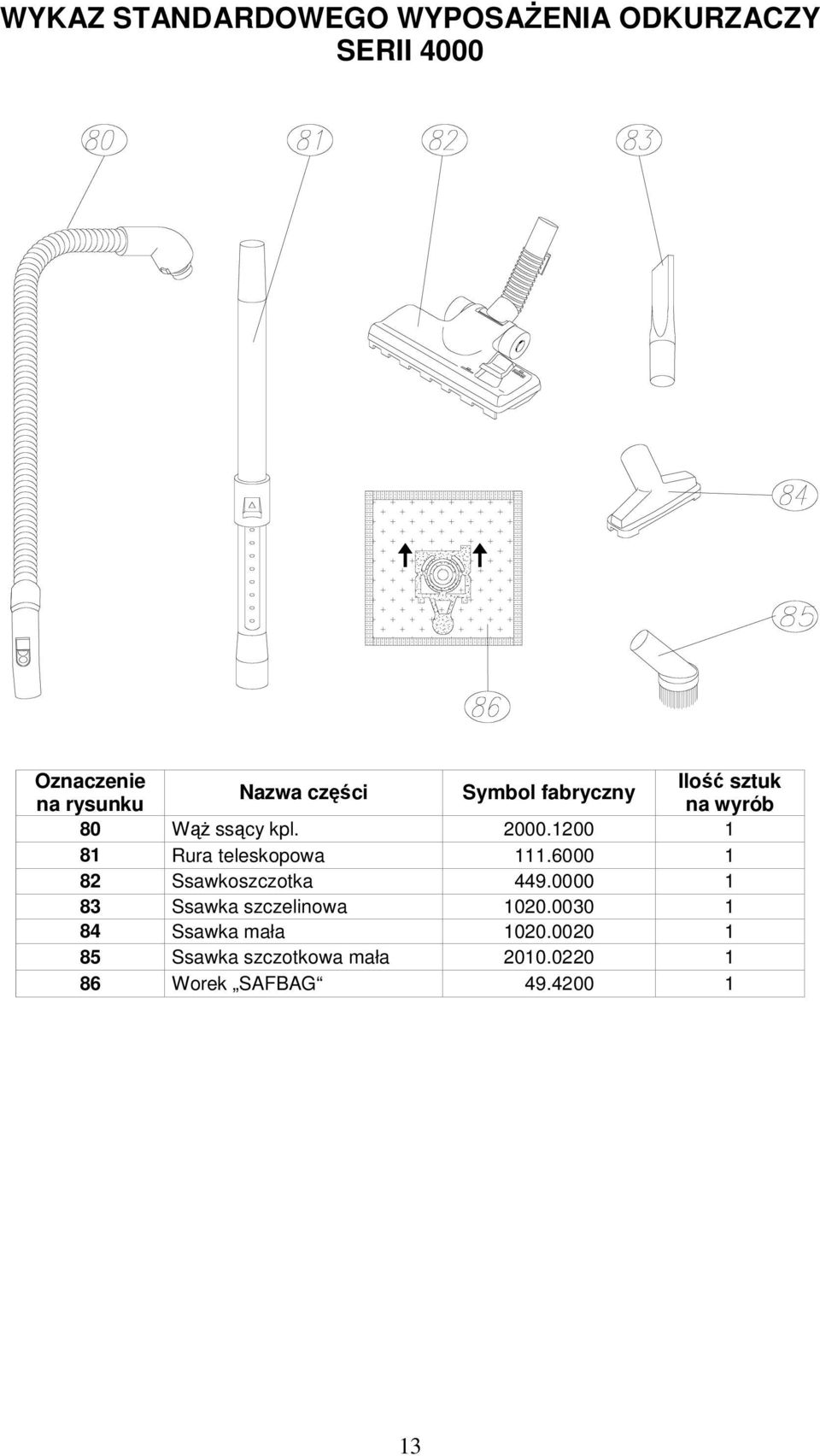 200 8 Rura teleskopowa.6000 82 Ssawkoszczotka 449.