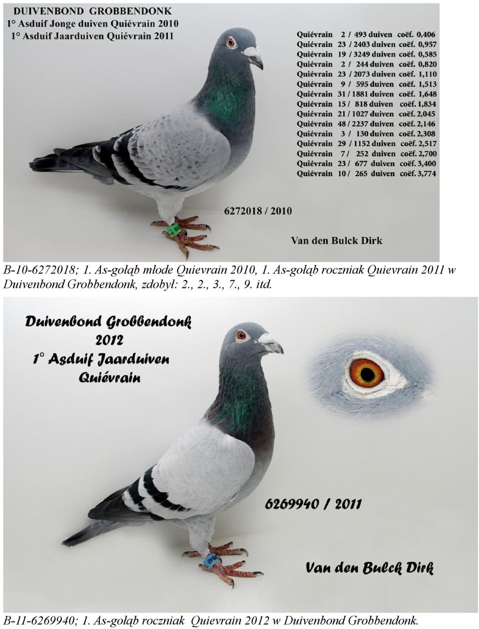 Grobbendonk, zdobył: 2., 2., 3., 7., 9. itd.