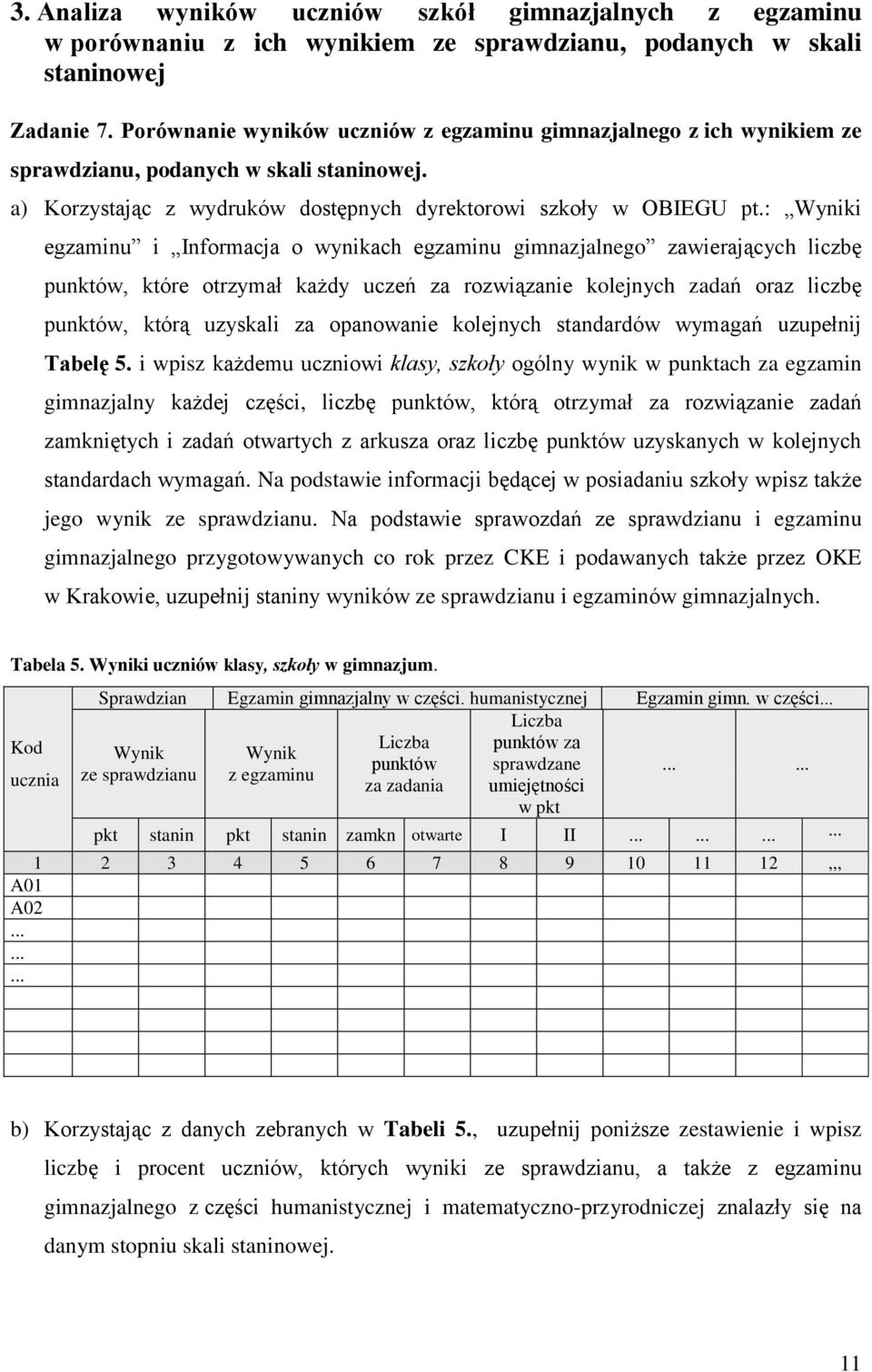 : Wyniki egzaminu i Informacja o wynikach egzaminu gimnazjalnego zawierających liczbę punktów, które otrzymał każdy uczeń za rozwiązanie kolejnych zadań oraz liczbę punktów, którą uzyskali za