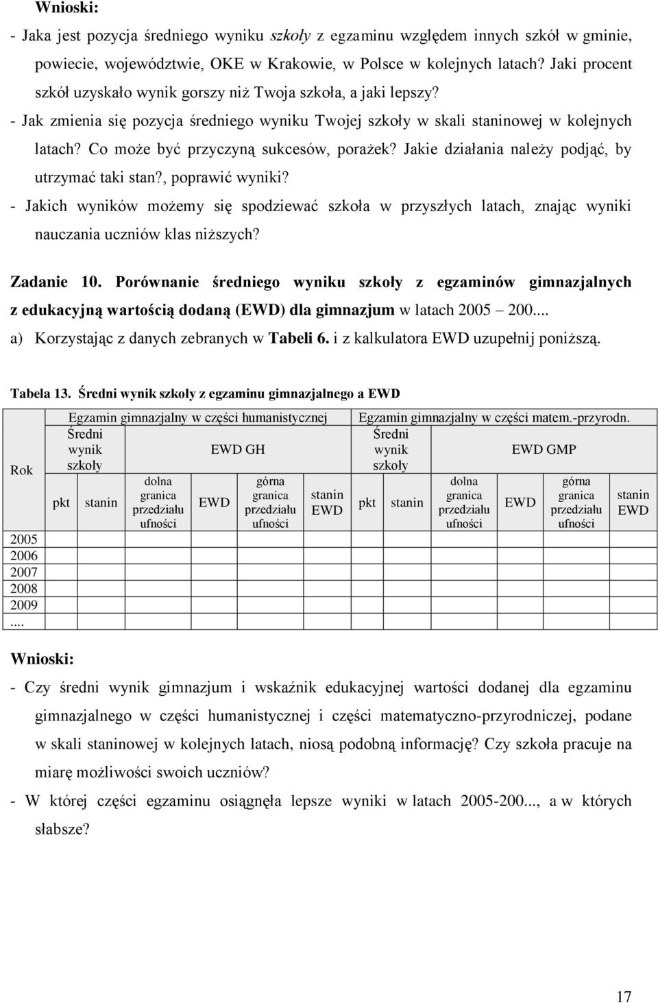 Co może być przyczyną sukcesów, porażek? Jakie działania należy podjąć, by utrzymać taki stan?, poprawić wyniki?