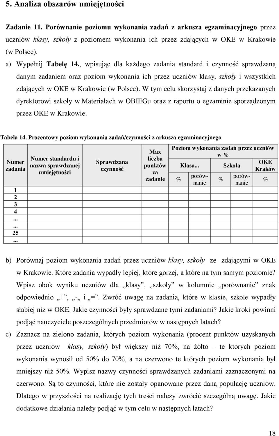 , wpisując dla każdego zadania standard i czynność sprawdzaną danym zadaniem oraz poziom wykonania ich przez uczniów klasy, szkoły i wszystkich zdających w OKE w Krakowie (w Polsce).