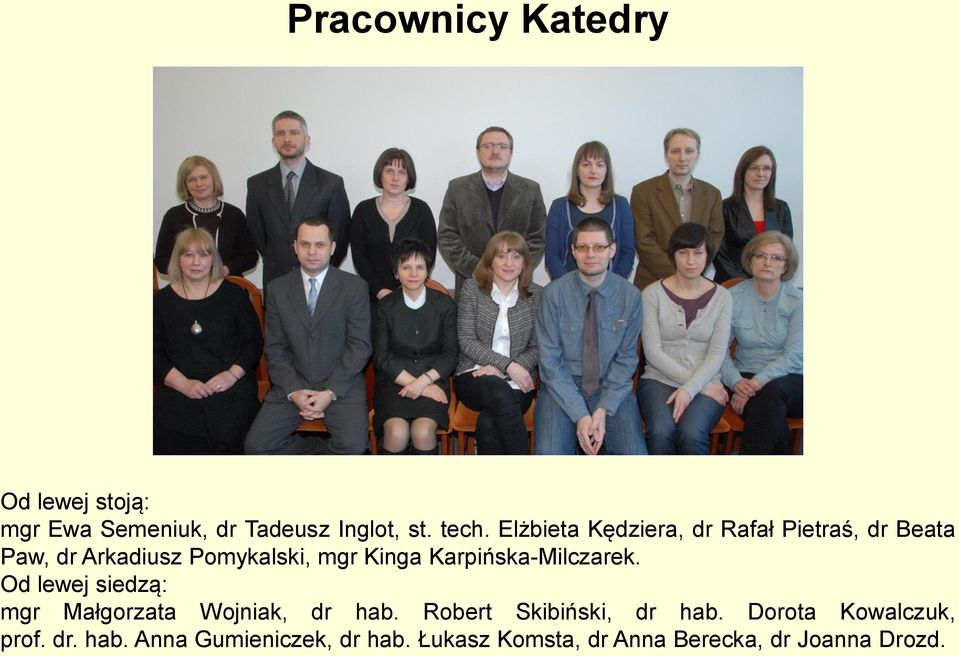 Karpińska-Milczarek. Od lewej siedzą: mgr Małgorzata Wojniak, dr hab.