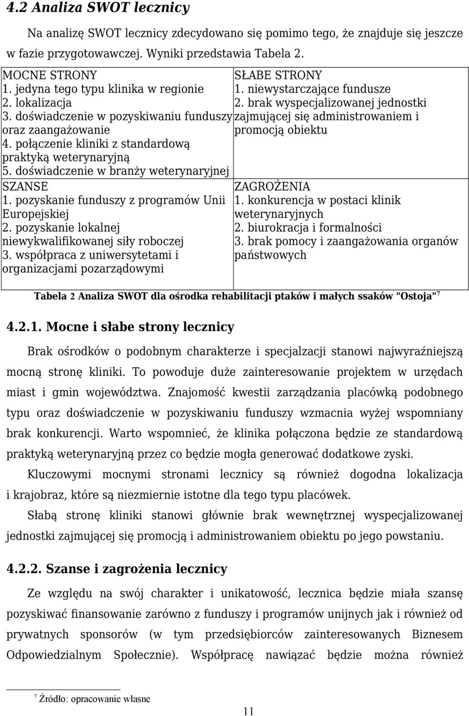 doświadczenie w pozyskiwaniu funduszy zajmującej się administrowaniem i oraz zaangażowanie promocją obiektu 4. połączenie kliniki z standardową praktyką weterynaryjną 5.