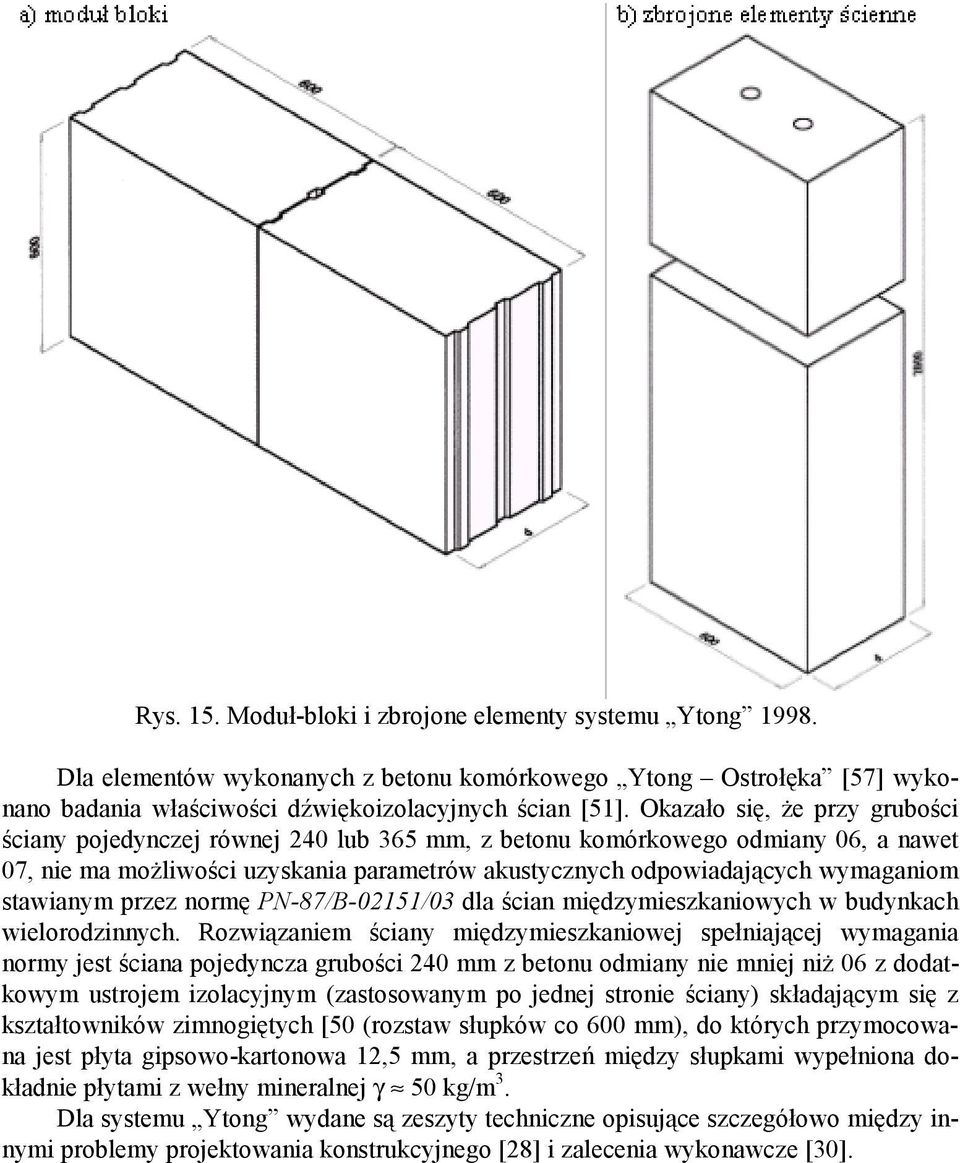 stawianym przez normę PN-87/B-02151/03 dla ścian międzymieszkaniowych w budynkach wielorodzinnych.