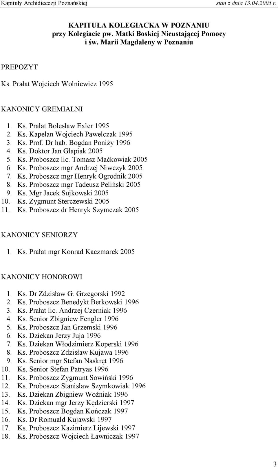 Ks. Proboszcz mgr Tadeusz Peliński 2005 9. Ks. Mgr Jacek Sujkowski 2005 10. Ks. Zygmunt Sterczewski 2005 11. Ks. Proboszcz dr Henryk Szymczak 2005 KANONICY SENIORZY 1. Ks. Prałat mgr Konrad Kaczmarek 2005 1.