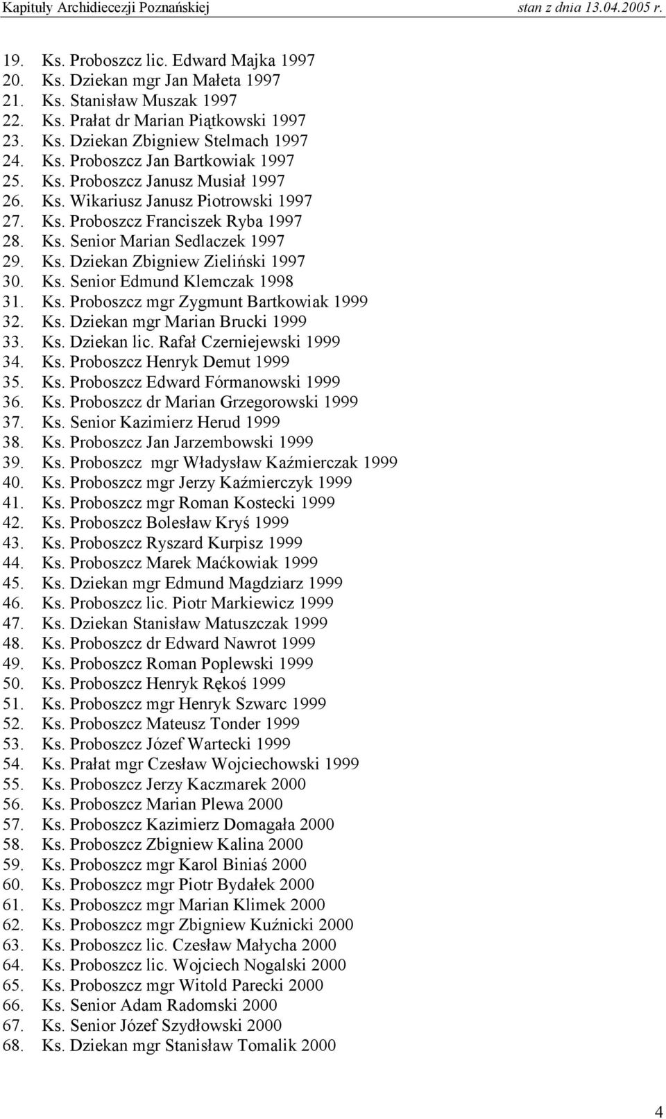 Ks. Proboszcz mgr Zygmunt Bartkowiak 1999 32. Ks. Dziekan mgr Marian Brucki 1999 33. Ks. Dziekan lic. Rafał Czerniejewski 1999 34. Ks. Proboszcz Henryk Demut 1999 35. Ks. Proboszcz Edward Fórmanowski 1999 36.