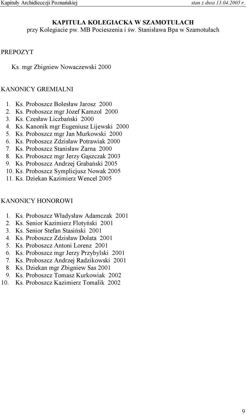 Ks. Proboszcz Andrzej Grabański 2005 10. Ks. Proboszcz Symplicjusz Nowak 2005 11. Ks. Dziekan Kazimierz Wencel 2005 1. Ks. Proboszcz Władysław Adamczak 2001 2. Ks. Senior Kazimierz Flotyński 2001 3.