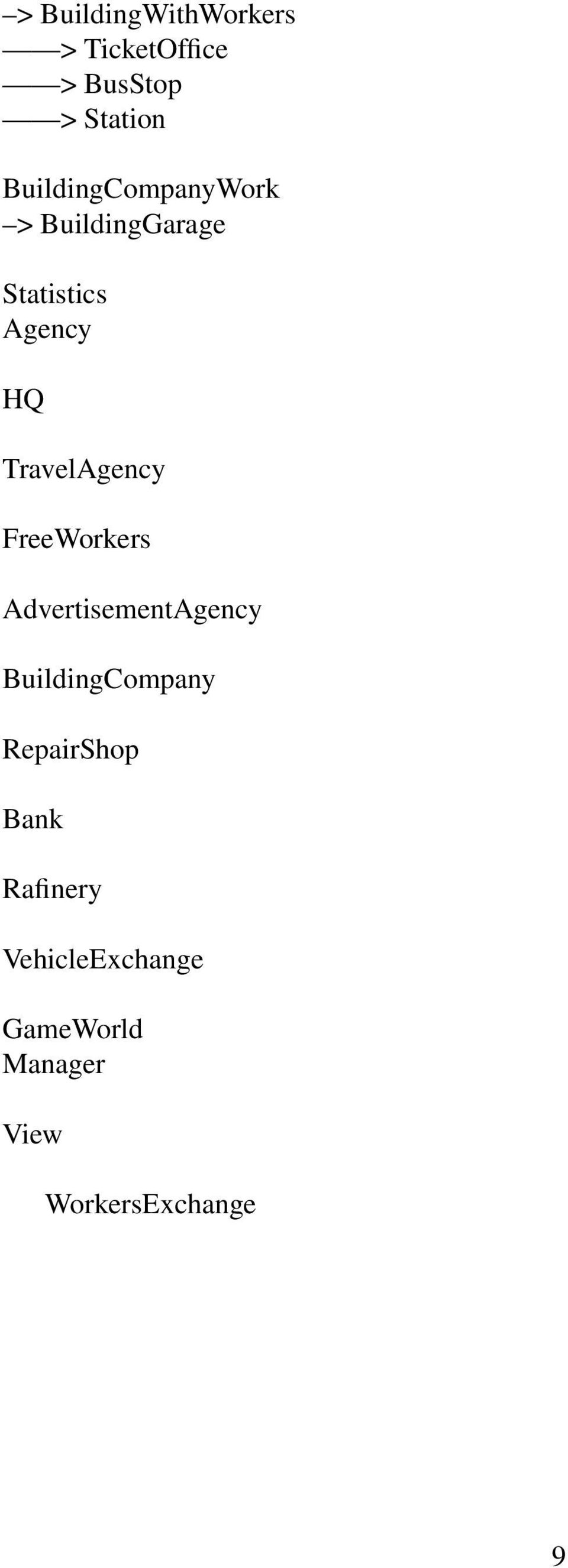 TravelAgency FreeWorkers AdvertisementAgency BuildingCompany