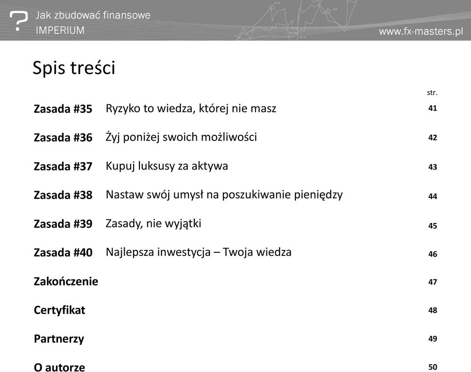 możliwości Kupuj luksusy za aktywa Nastaw swój umysł na poszukiwanie pieniędzy