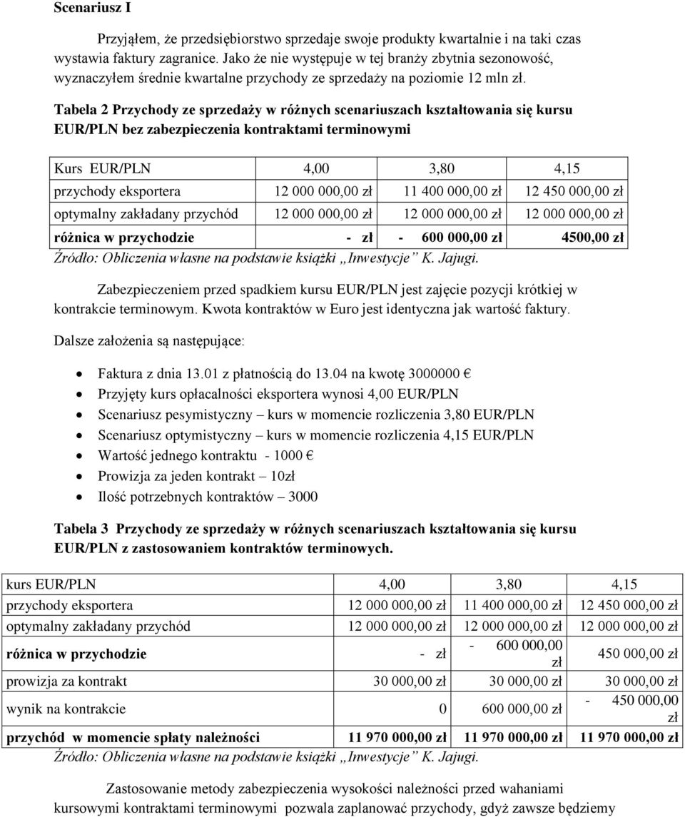 Tabela 2 Przychody ze sprzedaży w różnych scenariuszach kształtowania się kursu EUR/PLN bez zabezpieczenia kontraktami terminowymi Kurs EUR/PLN 4,00 3,80 4,15 przychody eksportera 12 000 000,00 zł 11