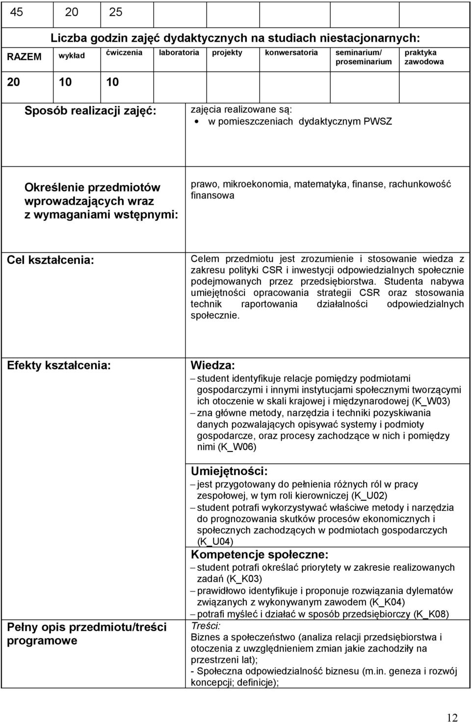 jest zrozumienie i stosowanie wiedza z zakresu polityki CSR i inwestycji odpowiedzialnych społecznie podejmowanych przez przedsiębiorstwa.