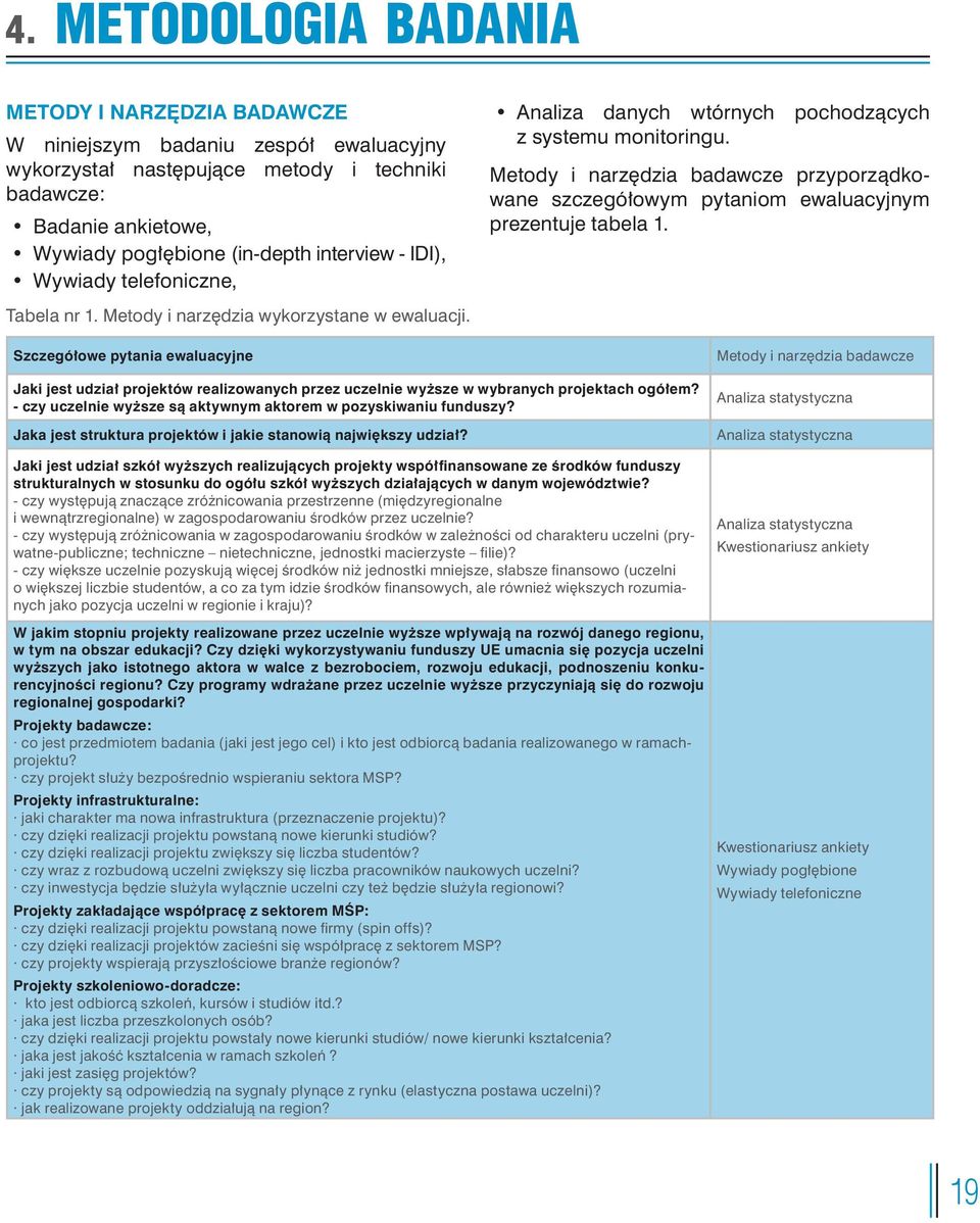 Tabela nr 1. Metody i narzędzia wykorzystane w ewaluacji. Szczegółowe pytania ewaluacyjne Jaki jest udział projektów realizowanych przez uczelnie wyższe w wybranych projektach ogółem?