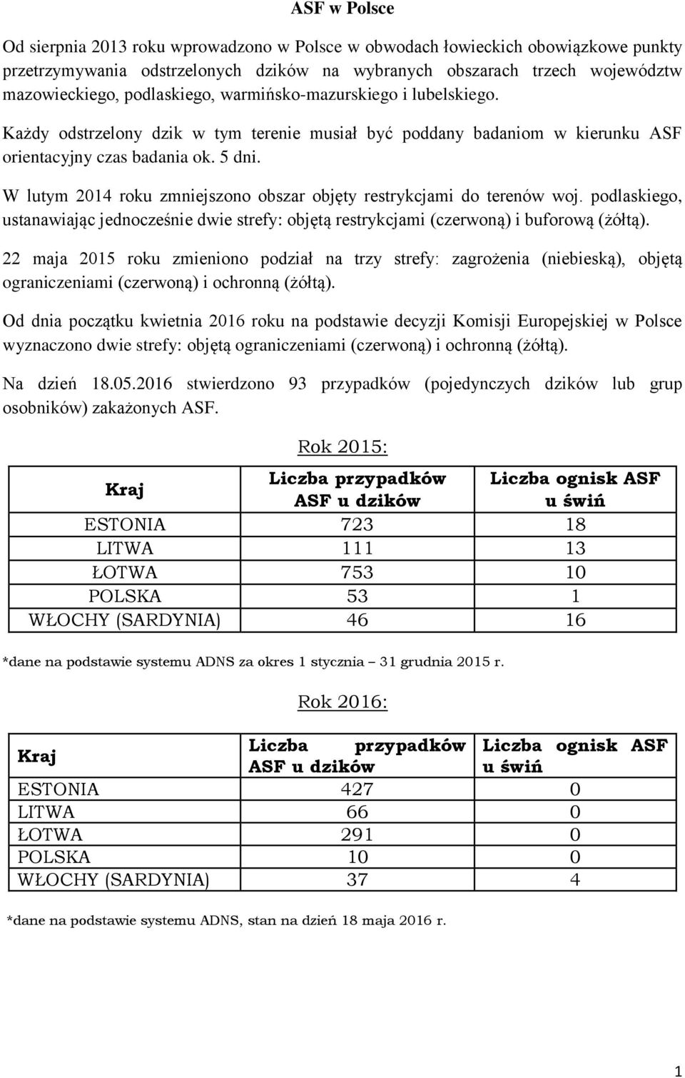 W lutym 2014 roku zmniejszono obszar objęty restrykcjami do terenów woj. podlaskiego, ustanawiając jednocześnie dwie strefy: objętą restrykcjami (czerwoną) i buforową (żółtą).