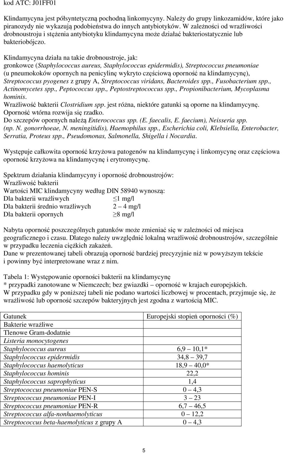 Klindamycyna działa na takie drobnoustroje, jak: gronkowce (Staphylococcus aureus, Staphylococcus epidermidis), Streptococcus pneumoniae (u pneumokoków opornych na penicylinę wykryto częściową