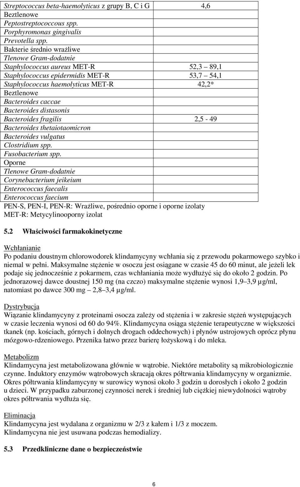 Bacteroides distasonis Bacteroides fragilis 2,5-49 Bacteroides thetaiotaomicron Bacteroides vulgatus Clostridium spp. Fusobacterium spp.