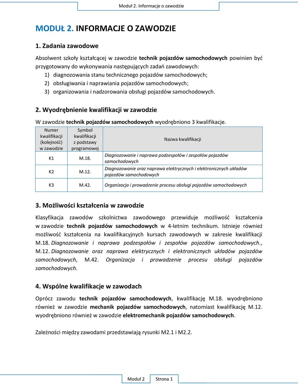 18. M.12. Nazwa kwalifikacji D samochodowych D K3 M.42. O 3. M K a w zawodzie technik w 4-letnim technikum. Istnieje M.18. D., M.