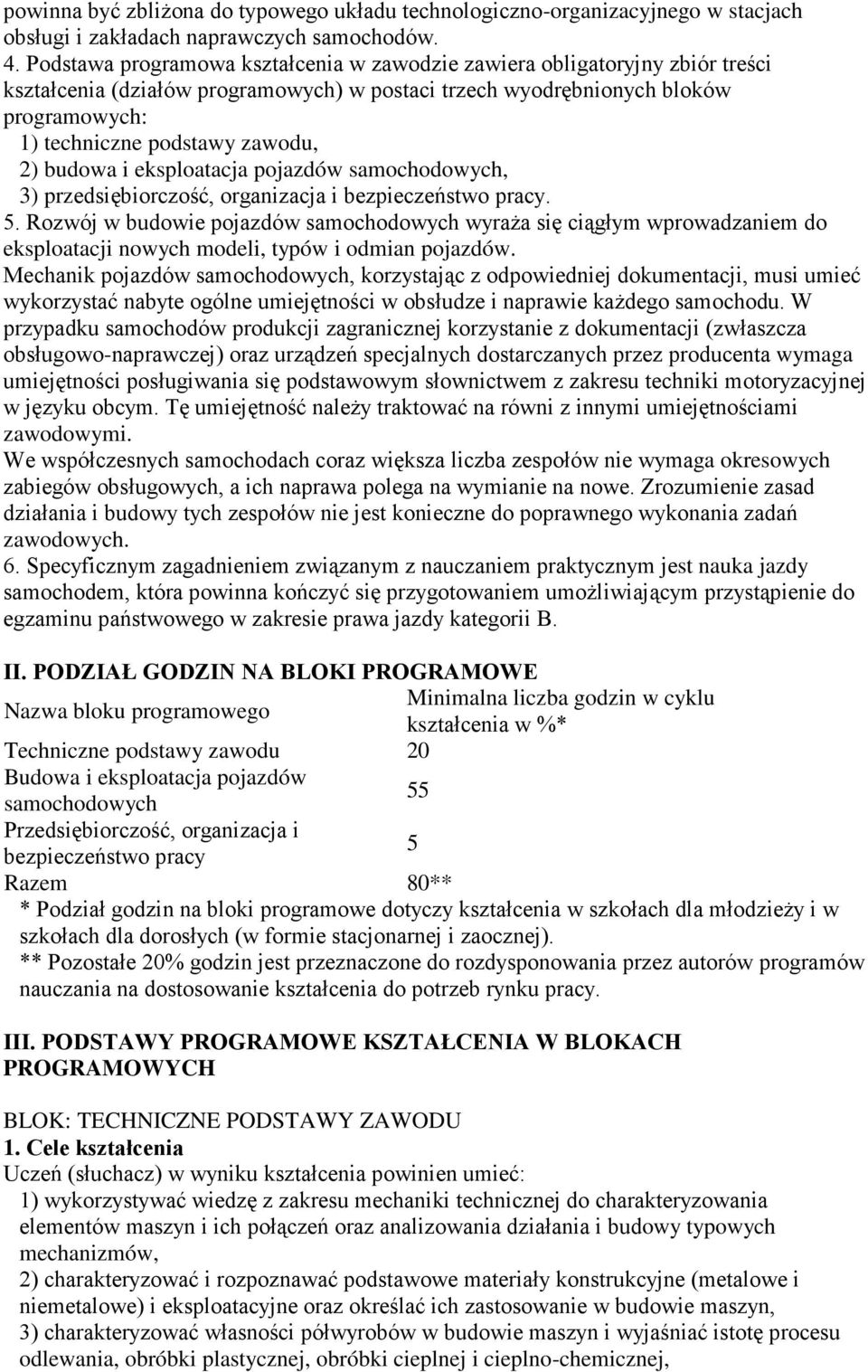 budowa i eksploatacja pojazdów samochodowych, 3) przedsiębiorczość, organizacja i bezpieczeństwo pracy. 5.