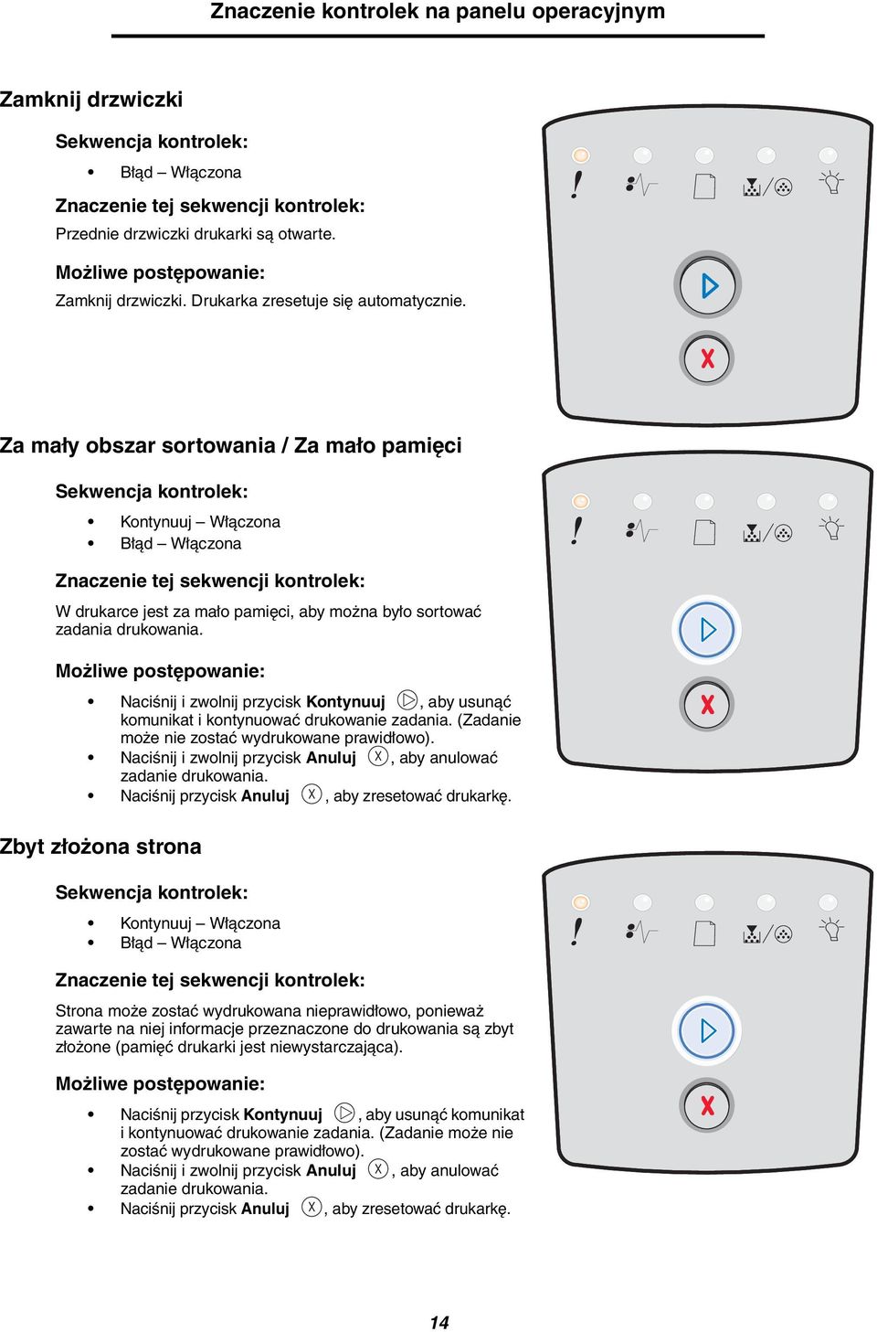 Za mały obszar sortowania / Za mało pamięci Sekwencja kontrolek: Kontynuuj Włączona Błąd Włączona Znaczenie tej sekwencji kontrolek: W drukarce jest za mało pamięci, aby można było sortować zadania