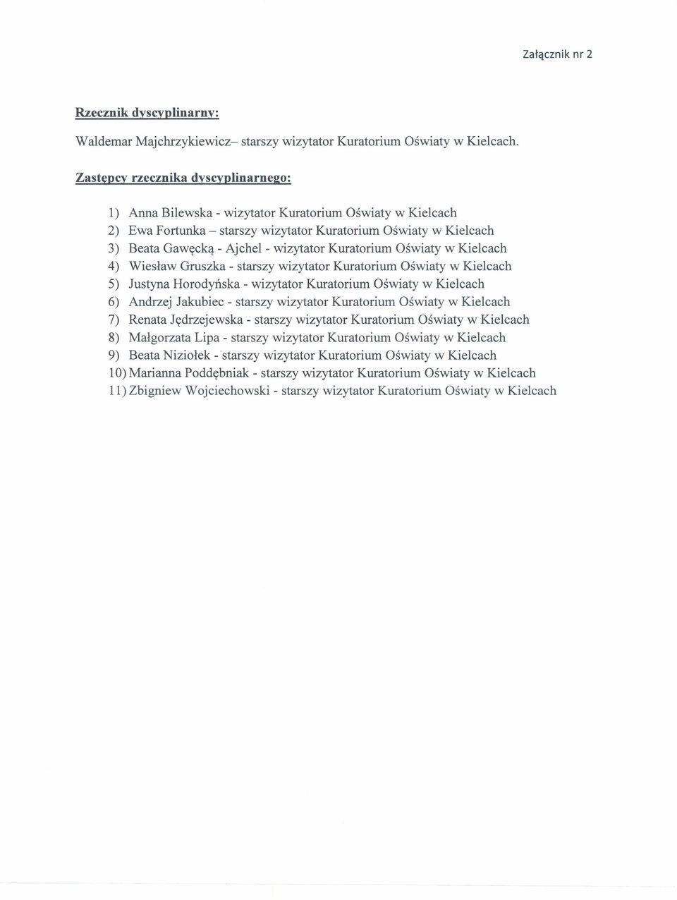 Oświaty 4) Wiesław Gruszka - starszy wizytator Kuratorium Oświaty 5) Justyna Horodyńska - wizytator Kuratorium Oświaty 6) Andrzej Jakubiec - starszy wizytator Kuratorium Oświaty 7) Renata