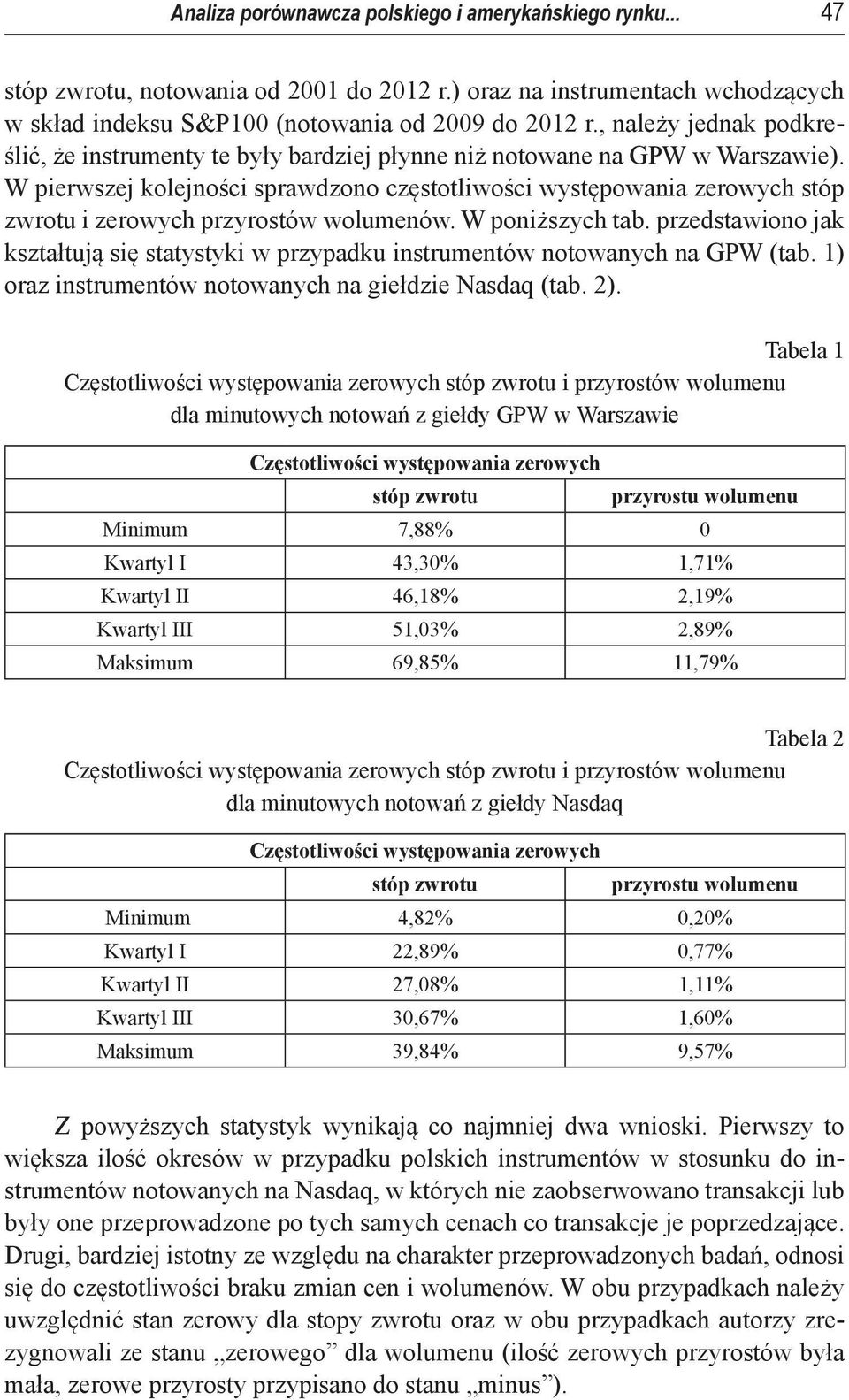 W pierwszej kolejności sprawdzono częstotliwości występowania zerowych stóp zwrotu i zerowych przyrostów wolumenów. W poniższych tab.