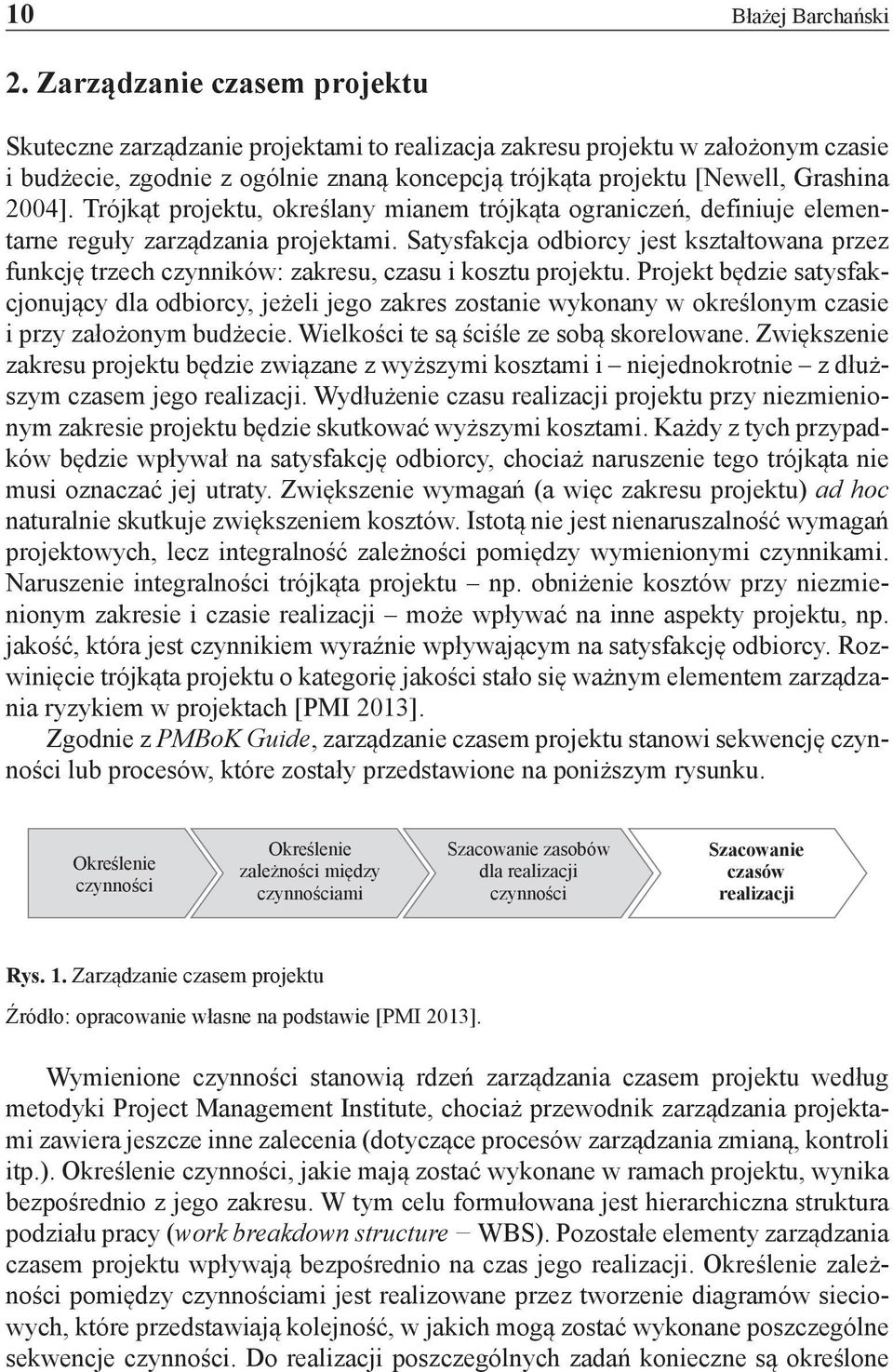 Trójkąt projektu, określany mianem trójkąta ograniczeń, definiuje elementarne reguły zarządzania projektami.