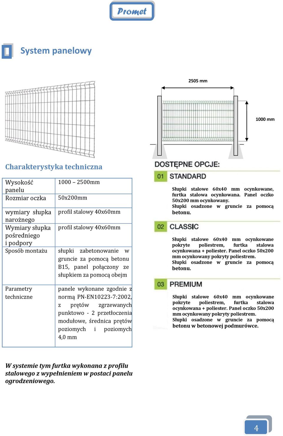 Panel oczko 50x200 mm ocynkowany. betonu.