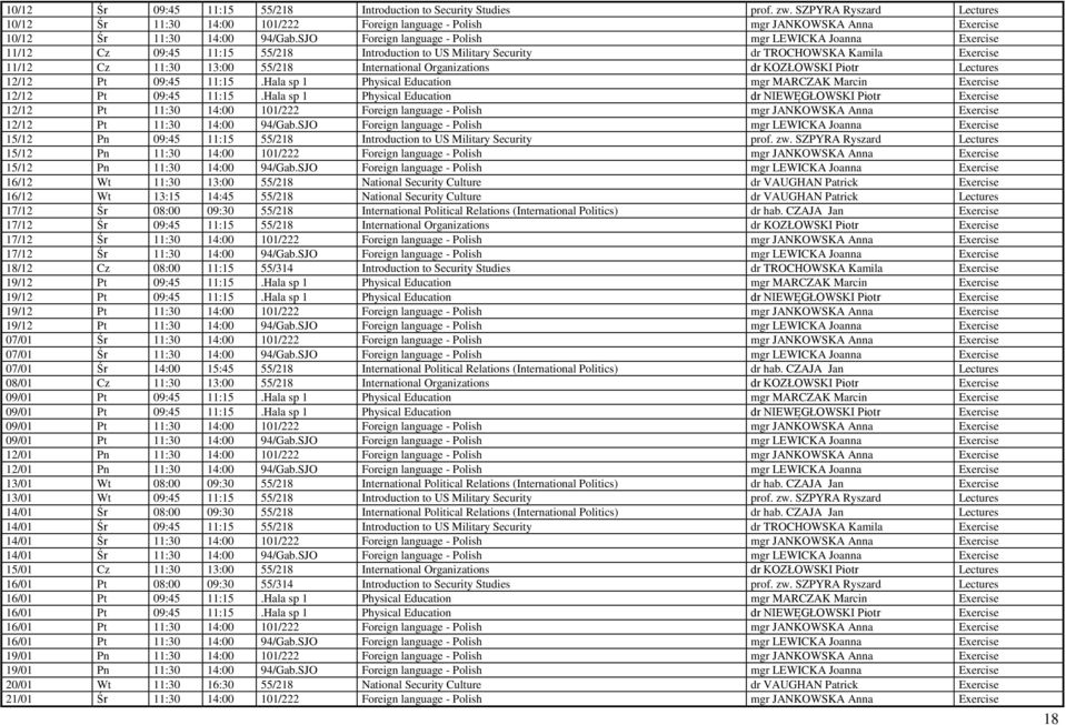 SJO Foreign language - Polish mgr LEWICKA Joanna Exercise 11/12 Cz 09:45 11:15 55/218 Introduction to US Military Security dr TROCHOWSKA Kamila Exercise 11/12 Cz 11:30 13:00 55/218 International