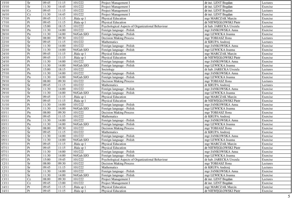 Hala sp 1 Physical Education mgr MARCZAK Marcin Exercise 17/10 Pt 09:45 11:15.