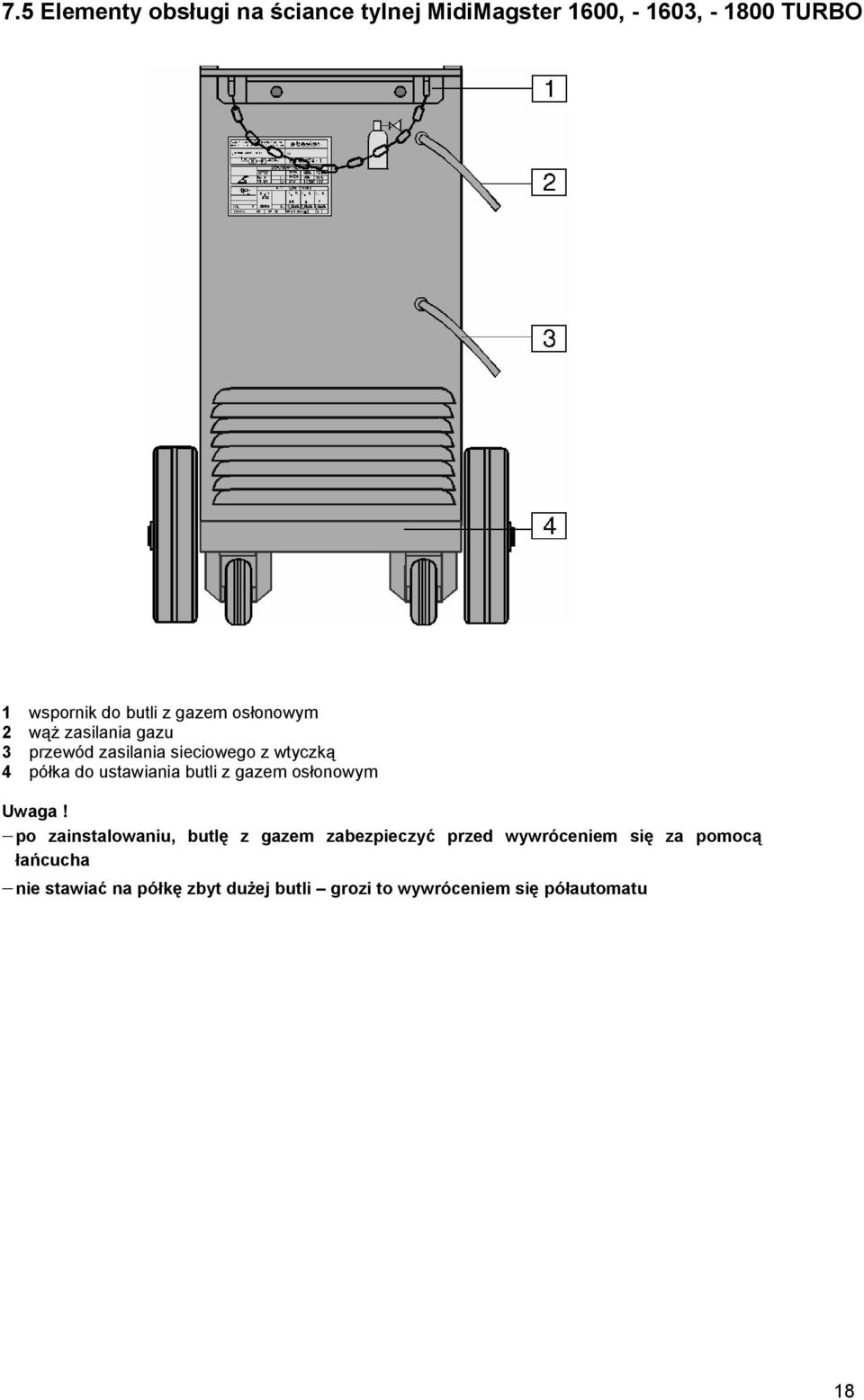 ustawiania butli z gazem osłonowym Uwaga!