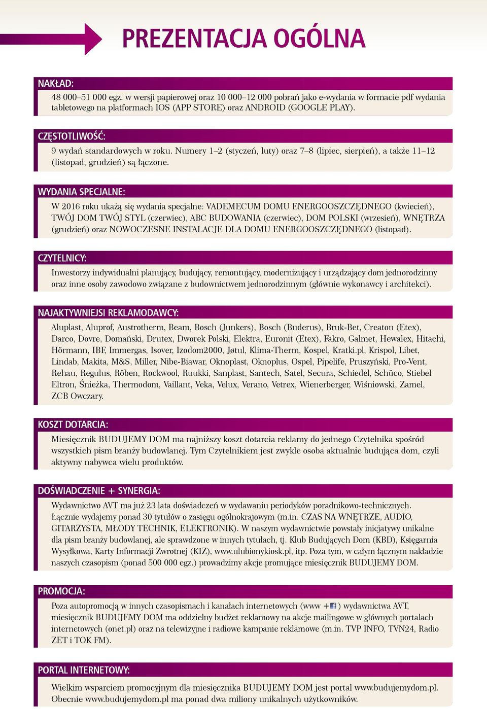 Wydania specjalne: W 2016 roku ukażą się wydania specjalne: Vademecum Domu Energooszczędnego (kwiecień), Twój dom twój styl (czerwiec), ABC (czerwiec), Dom Polski (wrzesień), Wnętrza (grudzień) oraz