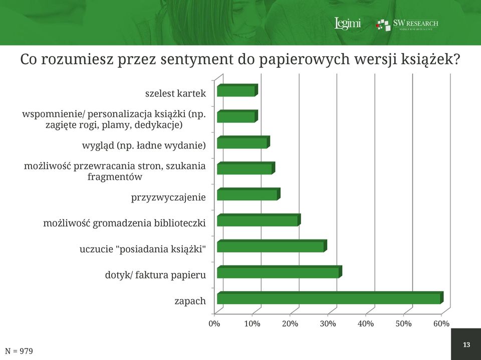 zagięte rogi, plamy, dedykacje) wygląd (np.