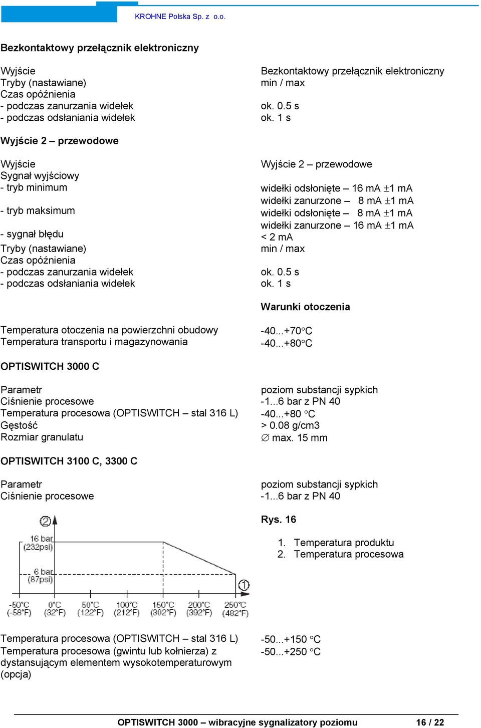 1 s Wyjście 2 przewodowe Wyjście Sygnał wyjściowy - tryb minimum - tryb maksimum - sygnał błędu Tryby (nastawiane) Czas opóźnienia - podczas zanurzania widełek - podczas odsłaniania widełek Wyjście 2