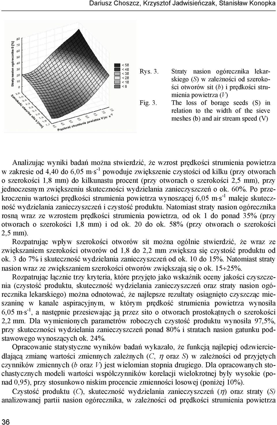 Straty nasion ogórecznika lekarskiego (S) w zależności od szerokości otworów sit (b) i prędkości strumienia powietrza (V) The loss of borage seeds (S) in relation to the width of the sieve meshes (b)